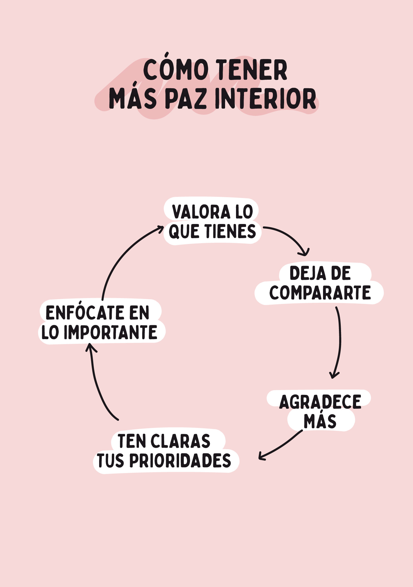 blog-amor-propio_07